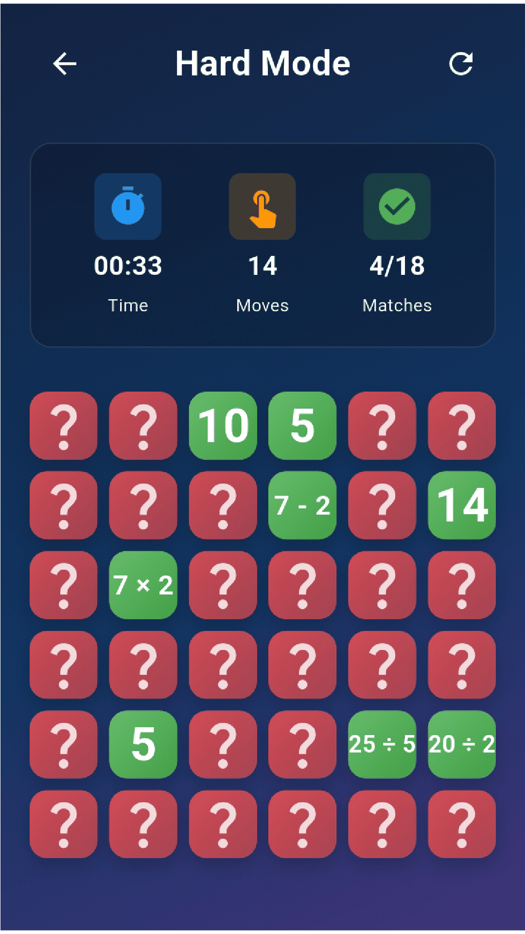 Mathmory