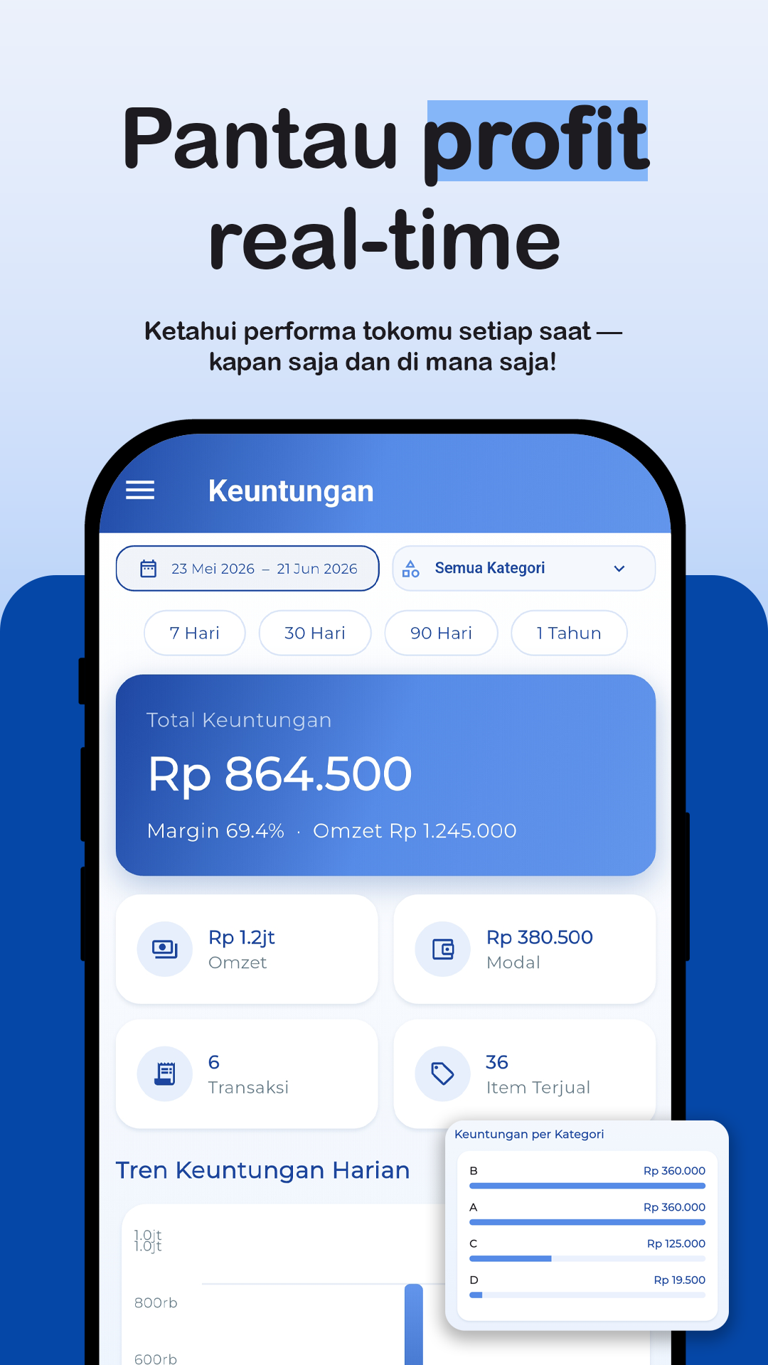 Kasirnesia: Kasir Offline