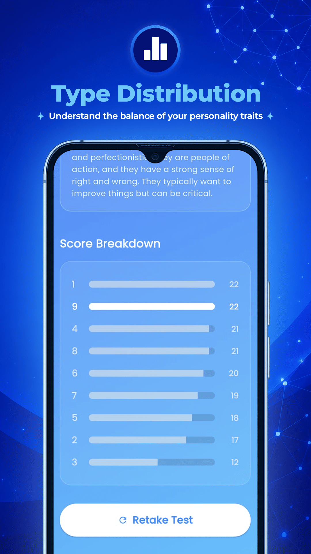Enneagram Test